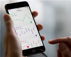 How to Use iPhone Call Forwarding Function in 3 Steps ?